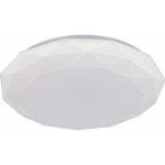 MODI LED CEILING LIGHT 36W 3COLORS