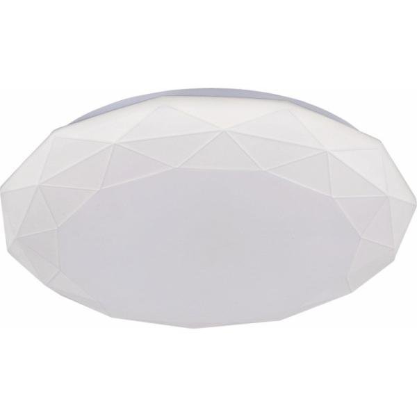 MODI LED CEILING LIGHT 36W 3COLORS